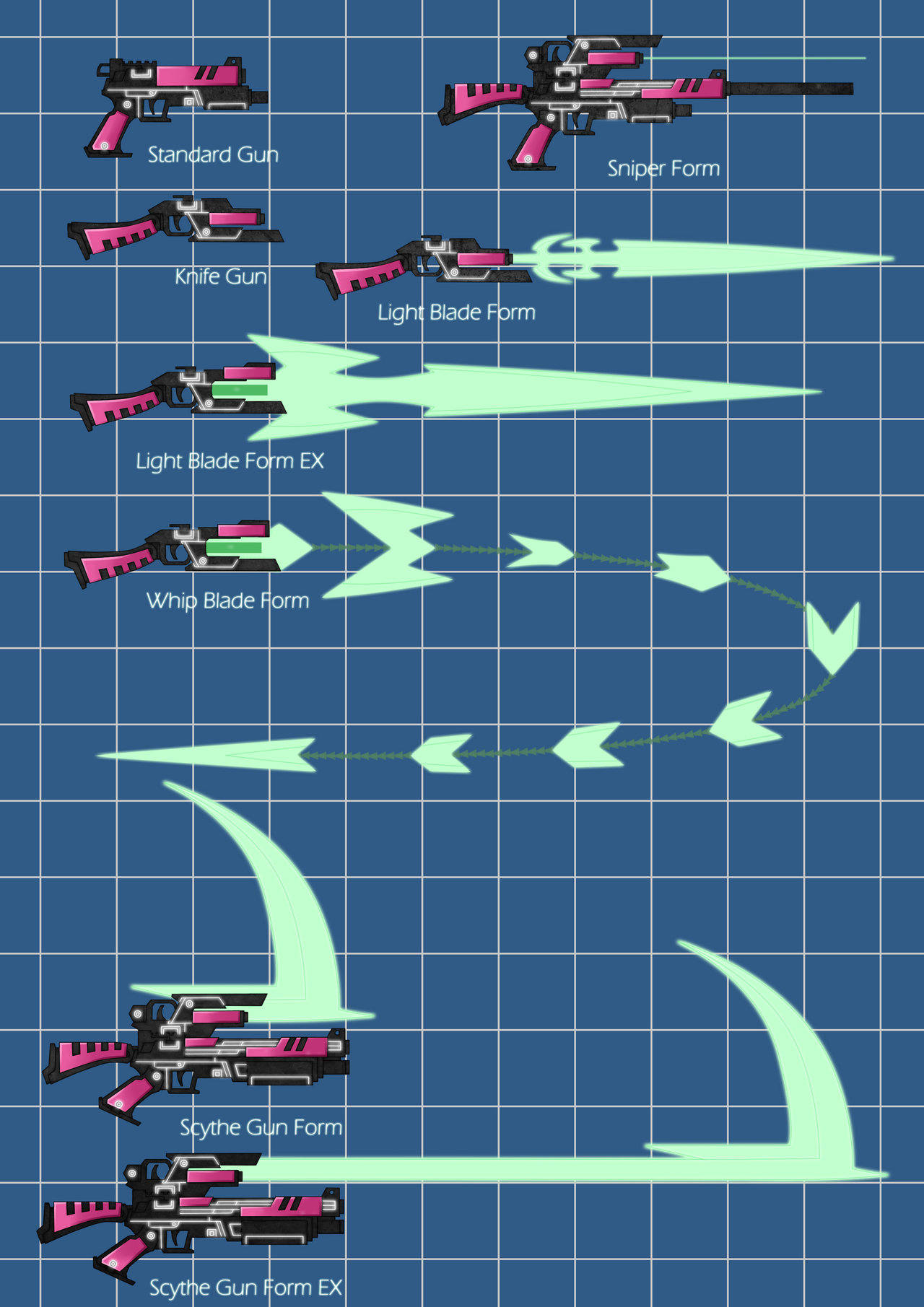 Light Blade Revolver Diagram